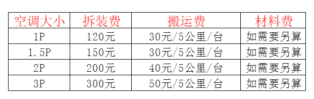 沈北新空调移机及费用电话在哪里找